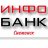 Инфобанк